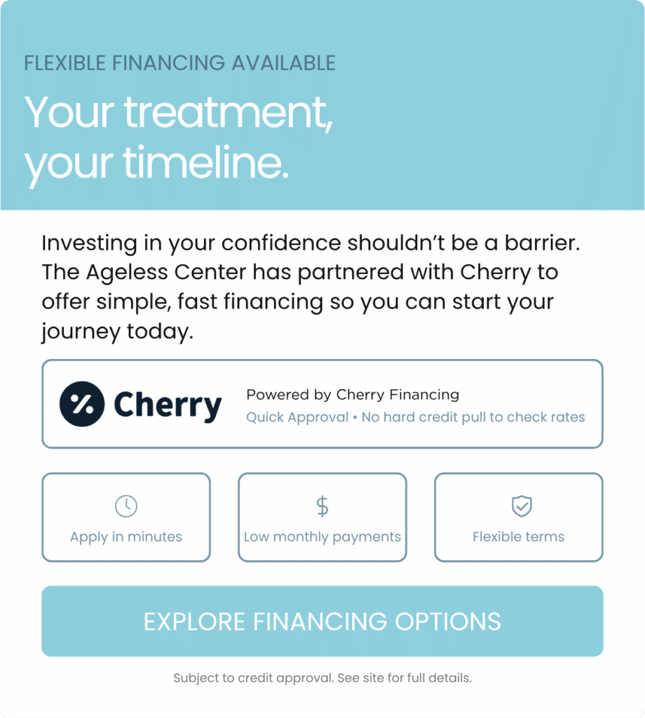 Explore Financing Options